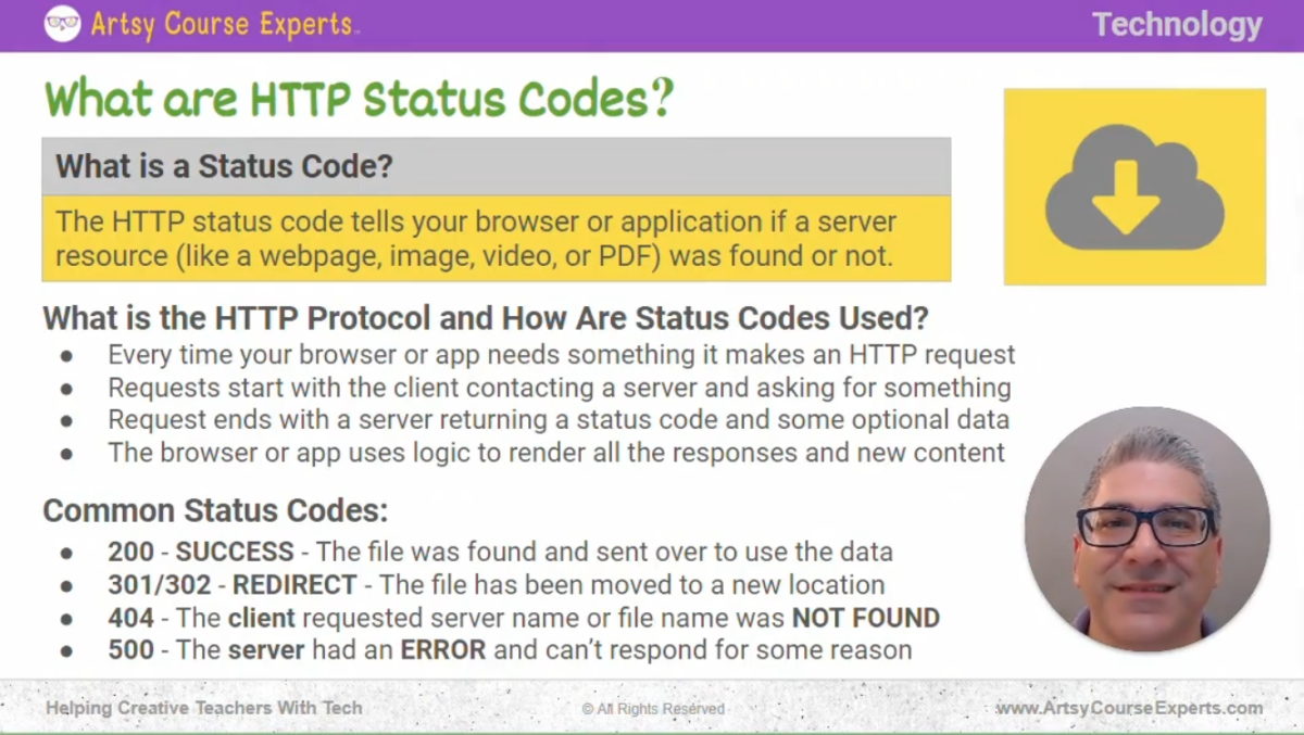 What are HTTP Status Codes And How Browsers Request Information ...