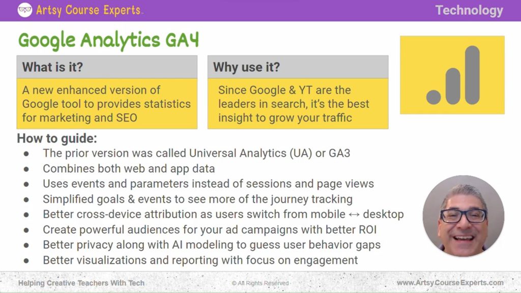 Slide that explains what Google Analytics is and why creative teachers should use it.