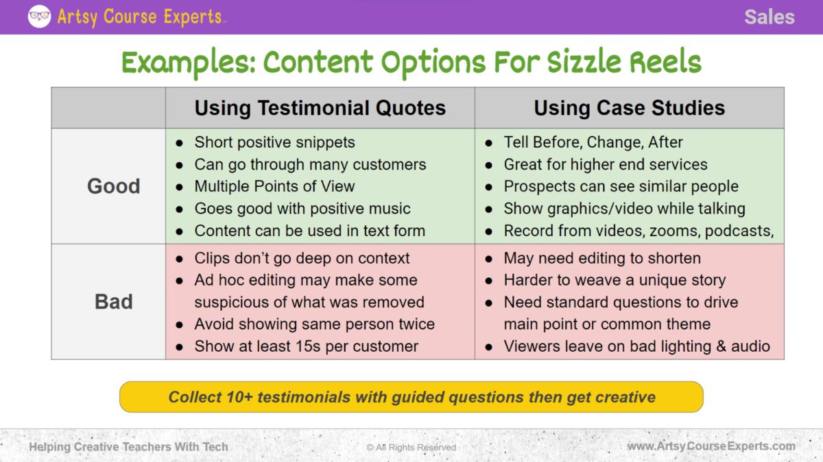 Using Sizzle Reels to Increase Revenues Artsy Course Experts