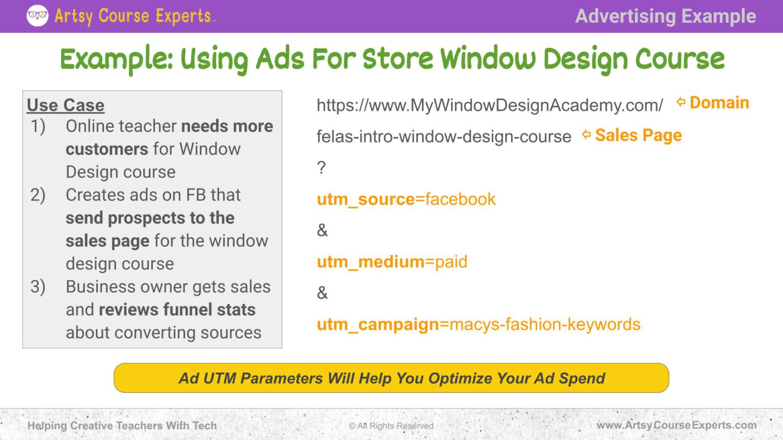 Understanding Advertising Parameters - Artsy Course Experts